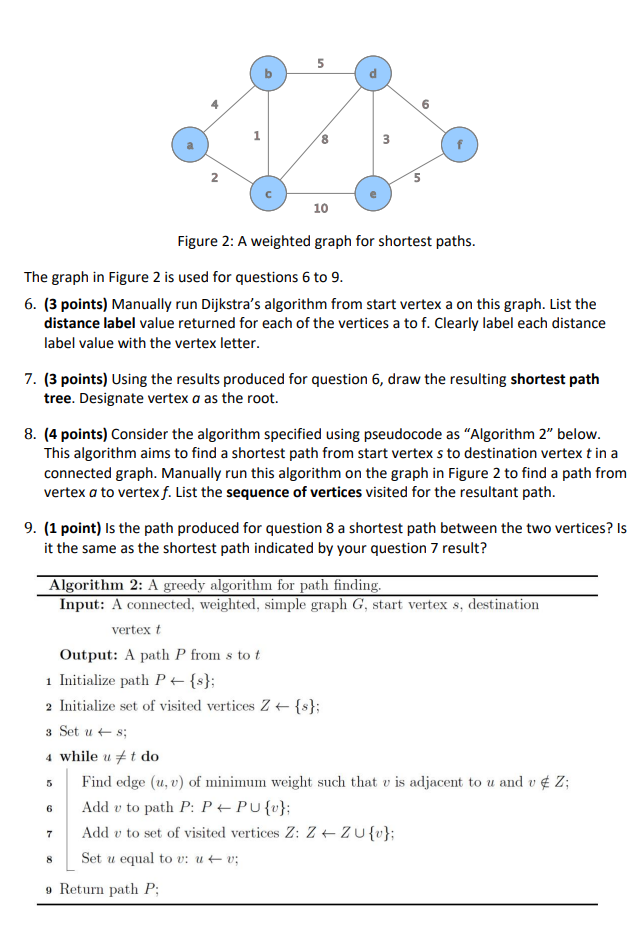 Solved Figure 2: A weighted graph for shortest paths.The | Chegg.com