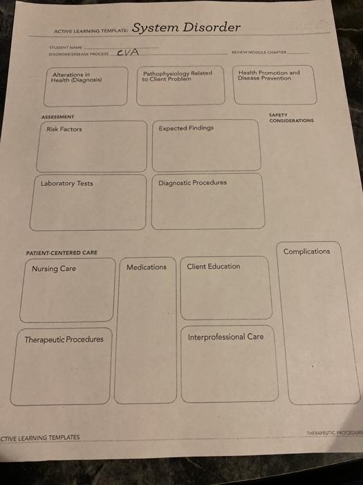 ACTIVE LEARNING TEMPLATE System Disorder STUDENT NAME DISHEVOSTALE PROCESS CVA VIEW MODULE CHATTER Alterations in Health (Dia