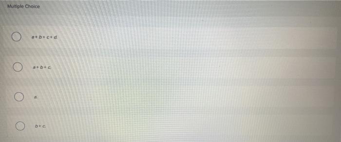 Solved S Price a d D Quantity The accompanying graph | Chegg.com