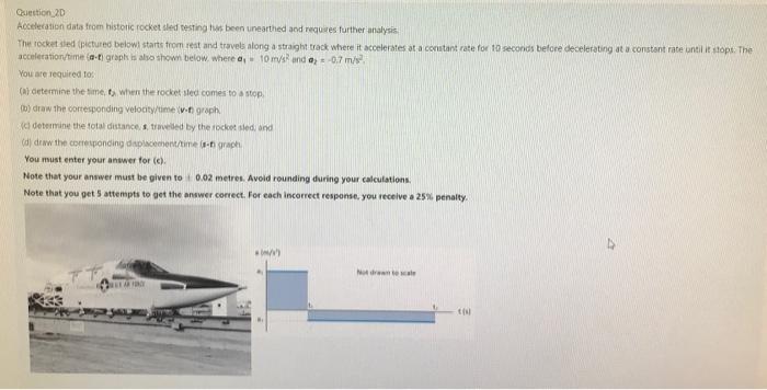 Solved Acceleration data from historic rocket sled testing | Chegg.com