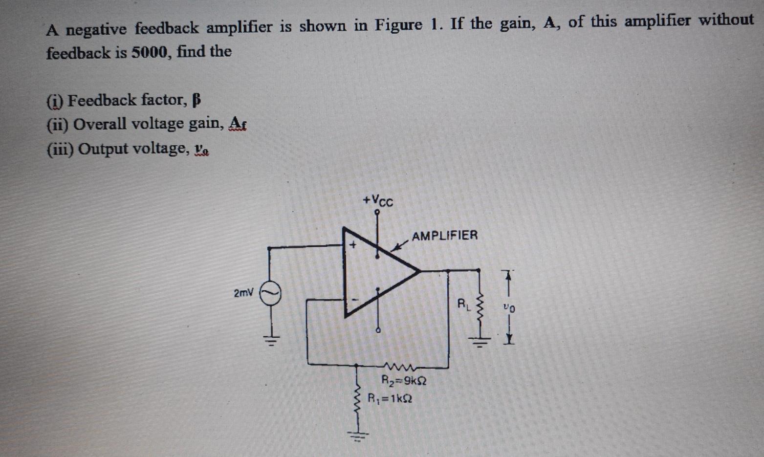 Solved A negative feedback amplifier is shown in Figure 1.