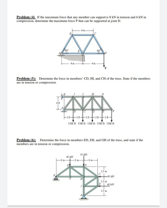 Solved Problem (1) Determine the force in each member of the | Chegg.com