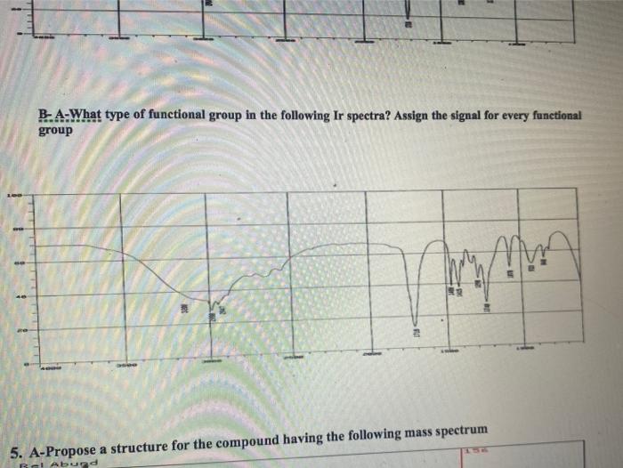 Solved 3 B.A:What type of functional group in the following | Chegg.com