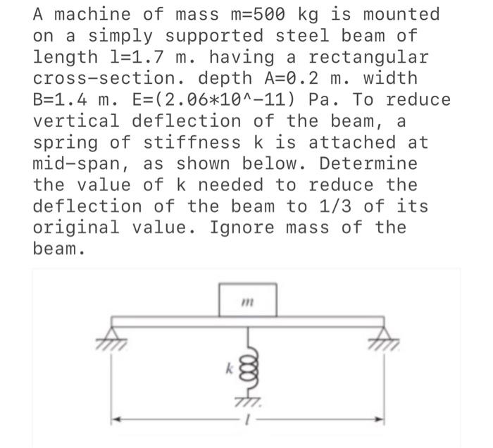 Solved A machine of mass m=500 kg is mounted on a simply