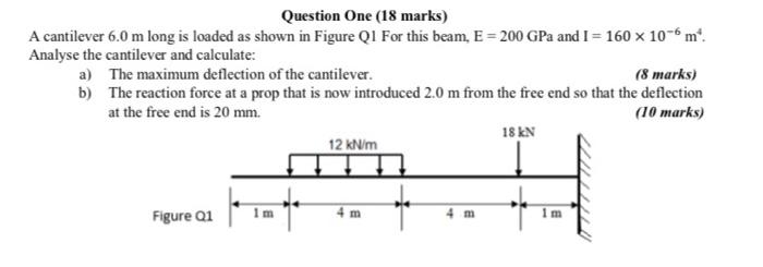 Solved Question One (18 marks) A cantilever 6.0 m long is | Chegg.com