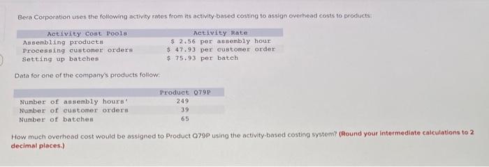 Bera Corporation uses the following activity rates from its activity-based costing to assign owertwead costs to products:
Dat