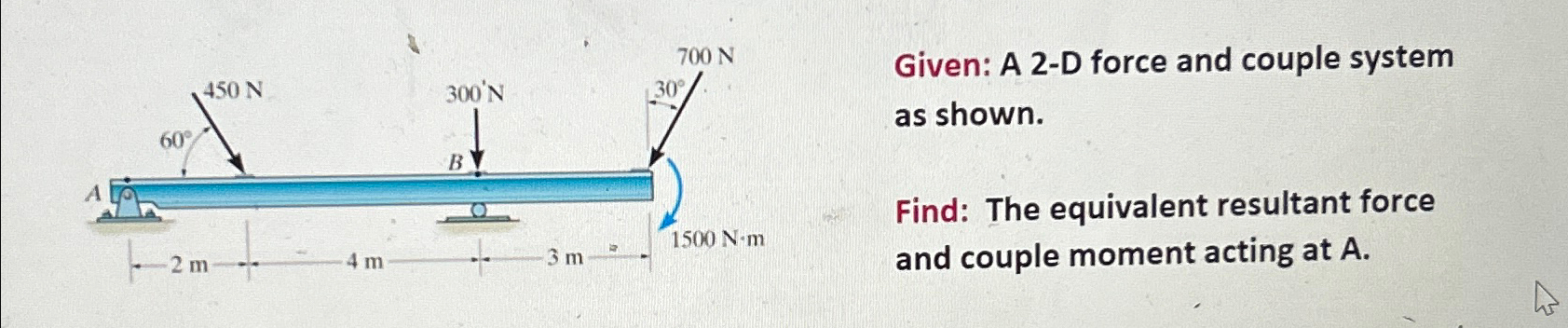 Solved Given: A 2-D force and couple system as shown.Find: | Chegg.com