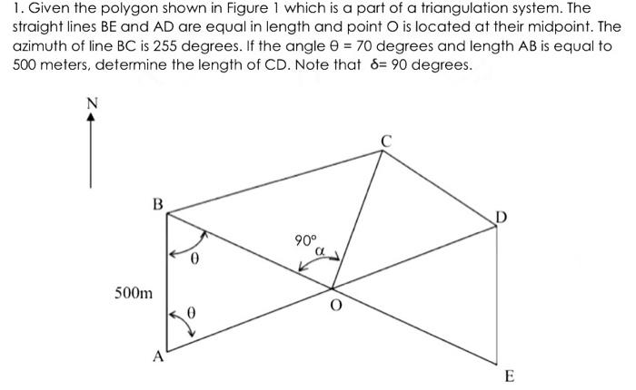 Solved 1. Given the polygon shown in Figure 1 which is a | Chegg.com