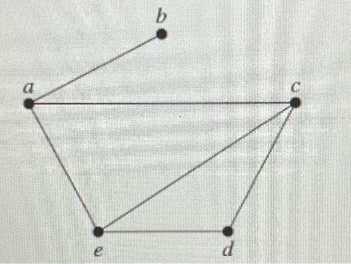 Solved 3. (10 points) For each graph, determine whether it | Chegg.com