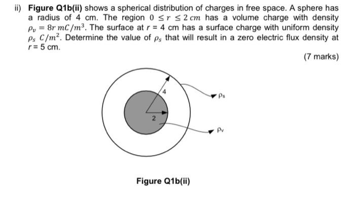 Solved ii) Figure Q1b(ii) shows a spherical distribution of | Chegg.com