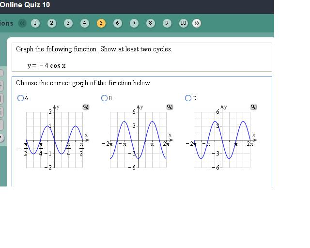 Solved Graph The Following Sinusoidal Function. Show At | Chegg.com