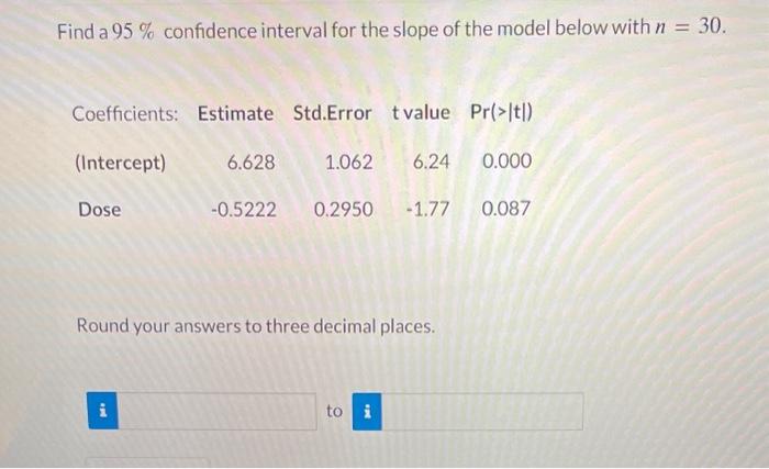 Solved Find a 95% confidence interval for the slope of the | Chegg.com