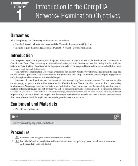 Solved LABORATORY ACTIVITY 1 Introduction To The CompTIA | Chegg.com