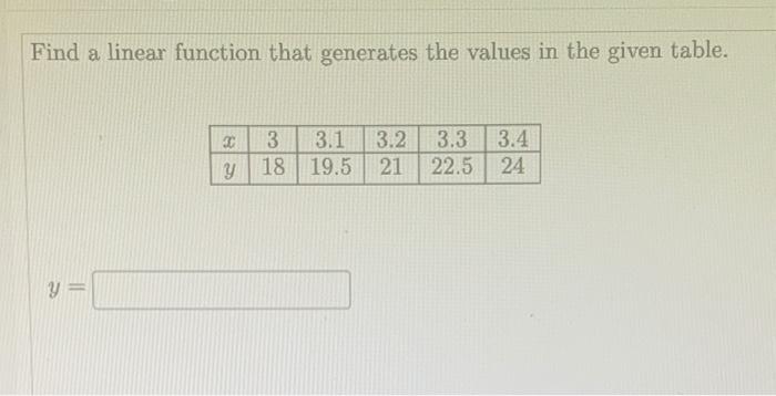 Solved Find a linear function that generates the values in | Chegg.com