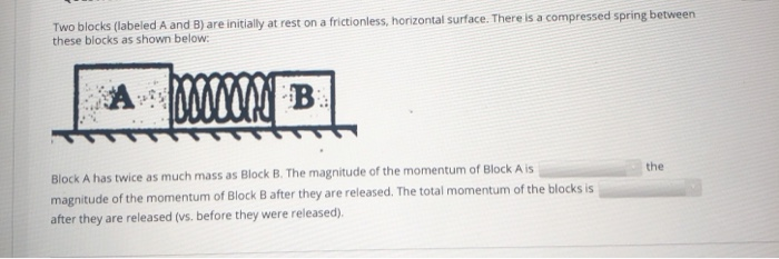 Solved Two Blocks (labeled A And B) Are Initially At Rest On | Chegg.com