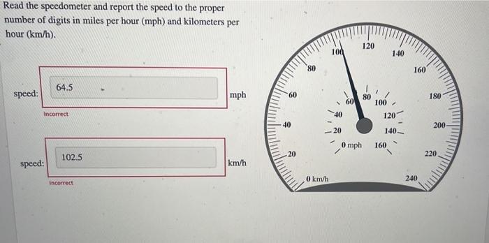 Kilometers per hour outlet miles per hour