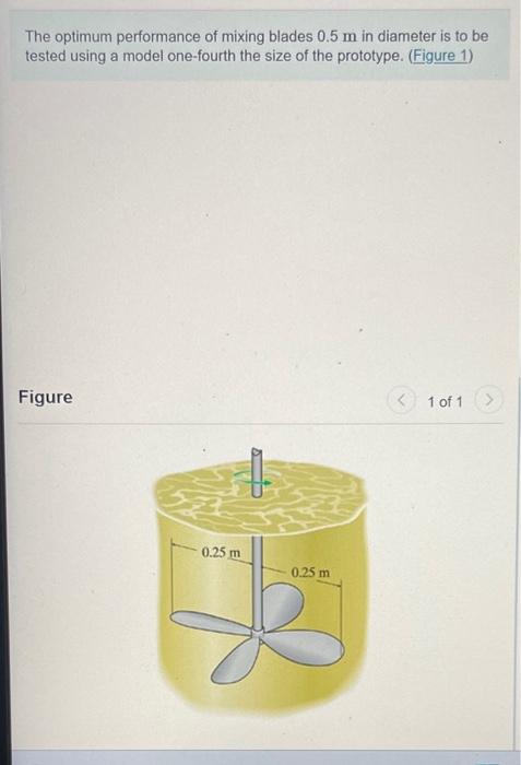 The optimum performance of mixing blades \( 0.5 \mathrm{~m} \) in diameter is to be tested using a model one-fourth the size