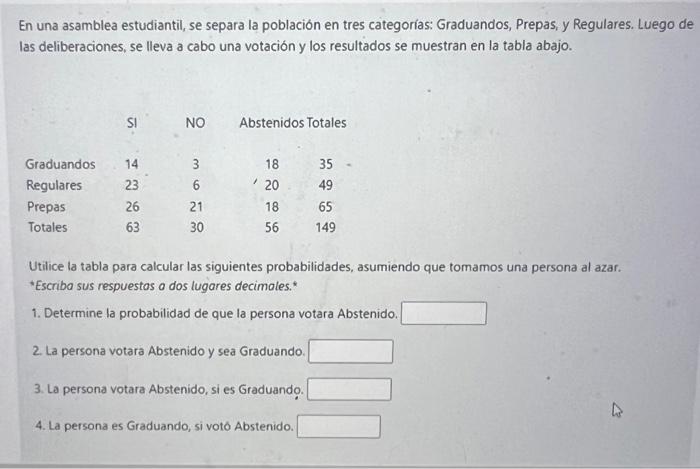 En una asamblea estudiantil, se separa la población en tres categorías: Graduandos, Prepas, y Regulares. Luego de las deliber