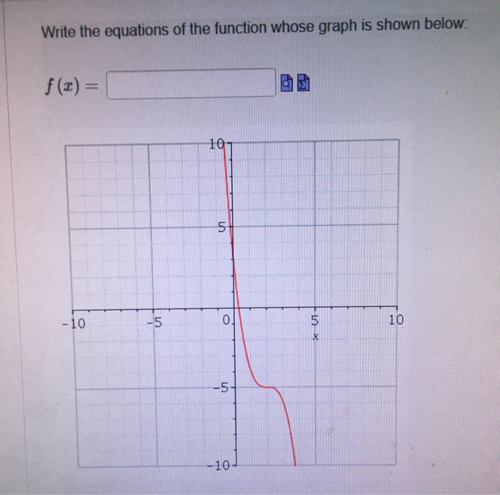 Solved Write the equations of the function whose graph is | Chegg.com