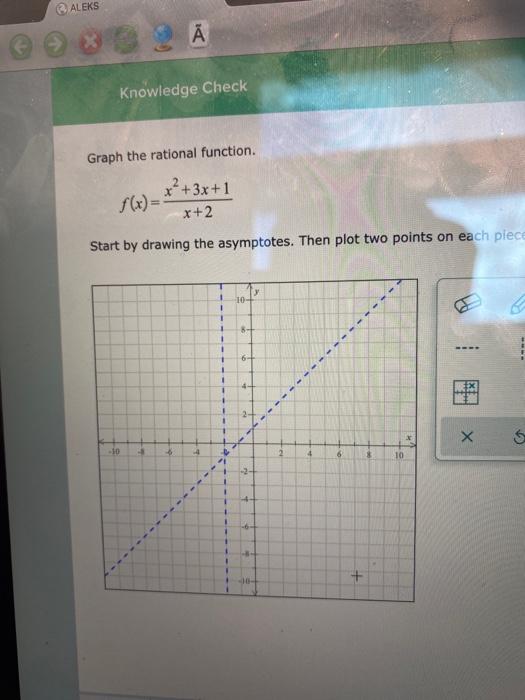 Solved ALEKS 3 2 Ā Knowledge Check Graph the rational | Chegg.com