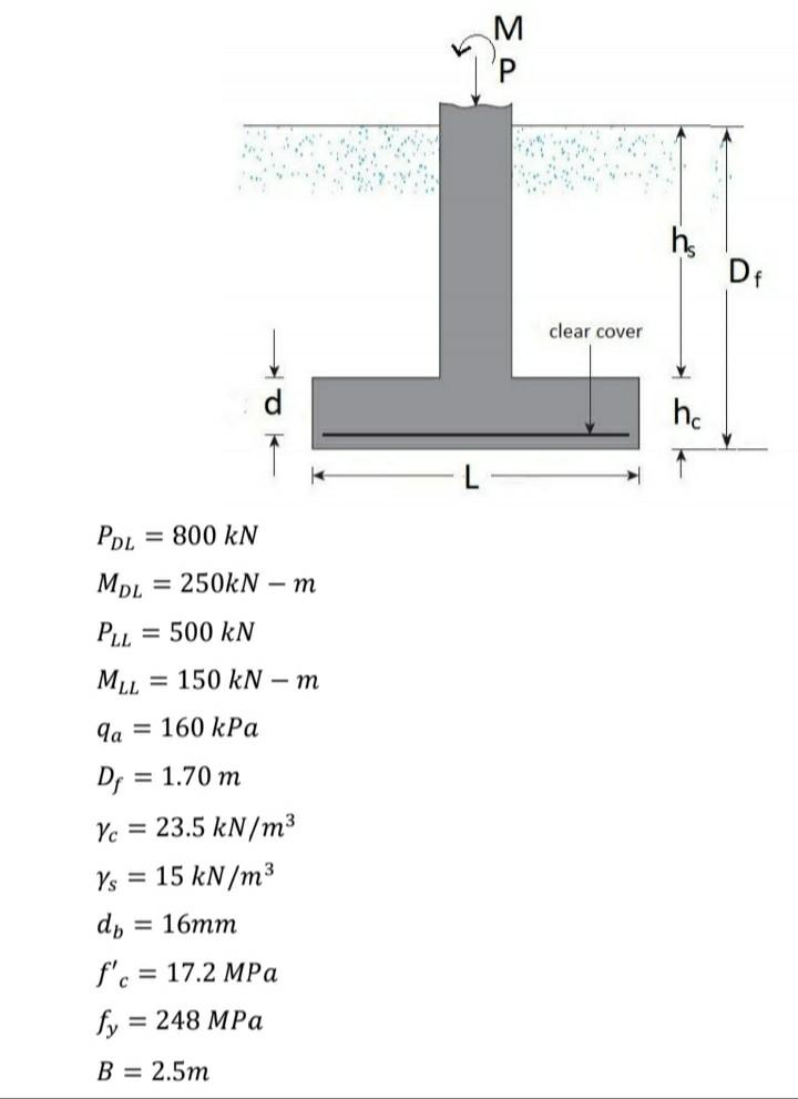 Solved Design a Rectangular Isolated Footing of Uniform | Chegg.com