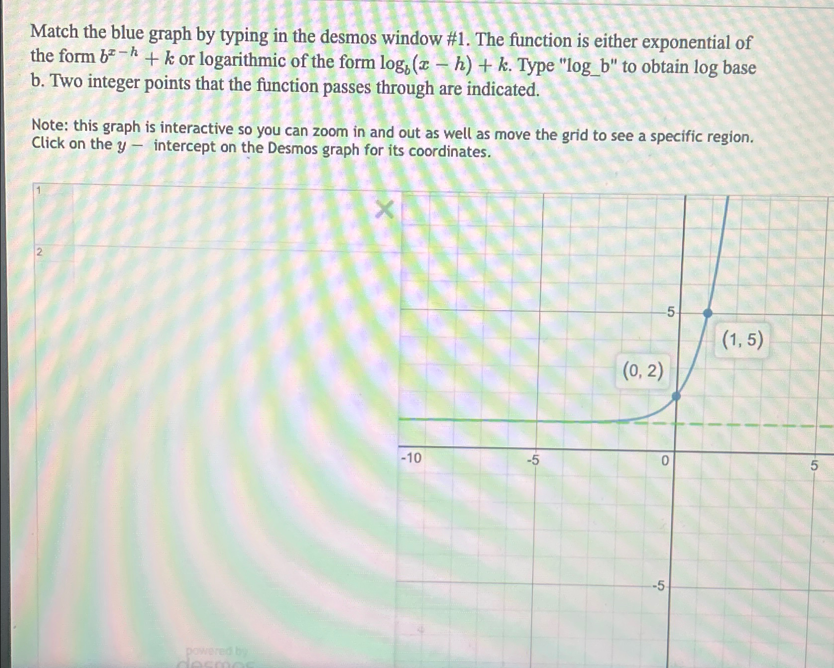 Solved Match the blue graph by typing in the desmos window | Chegg.com