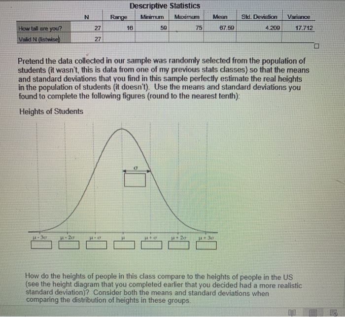 Solved Descriptive Statistics Range Minimum Maximum 16 59 | Chegg.com