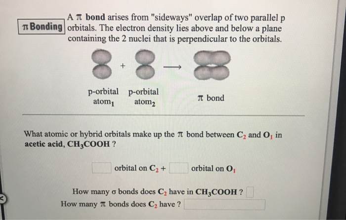 Solved A bond arises from "sideways" overlap of two parallel | Chegg.com