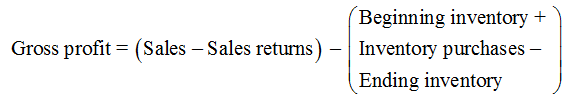 definition-of-gross-profit-chegg