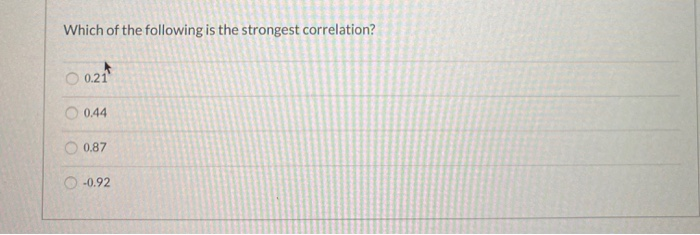 solved-which-of-the-following-is-the-strongest-correlation-chegg