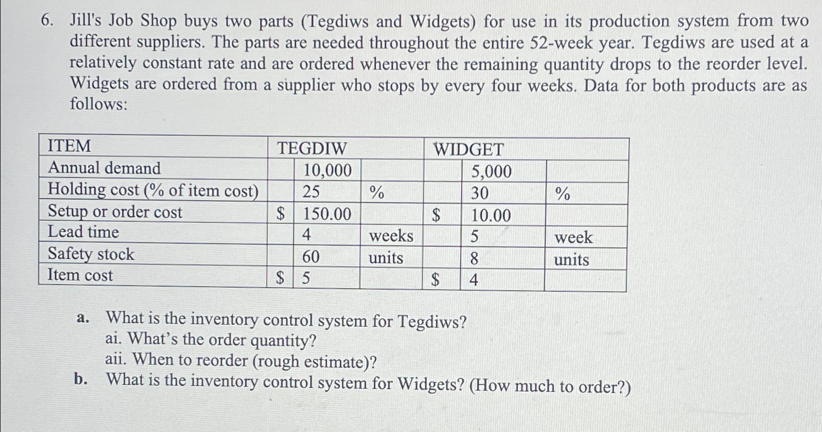 Solved Jill's Job Shop buys two parts (Tegdiws and Widgets) | Chegg.com