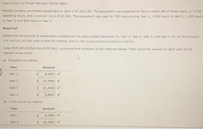 Solved Depreciation by Three Methods; Partial Years Perdue | Chegg.com