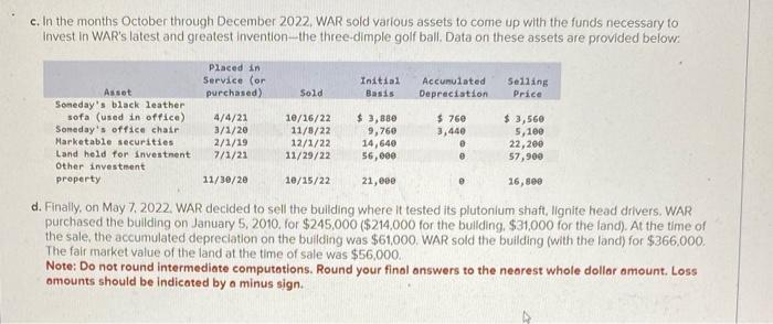 c. In the months October through December 2022. WAR sold various assets to come up with the funds necessary to Invest in WAR