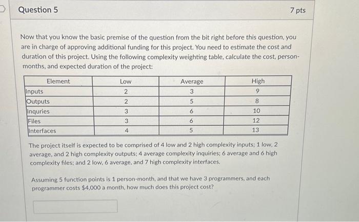 Solved Now you are to the function point question. I used | Chegg.com