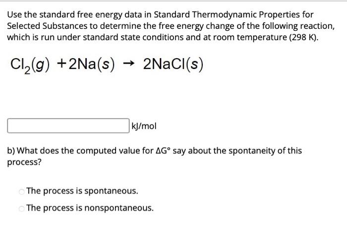 Solved Use the standard free energy data in Standard | Chegg.com