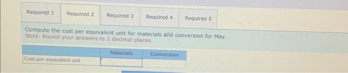 Solved Compute the equivalent units of production for | Chegg.com