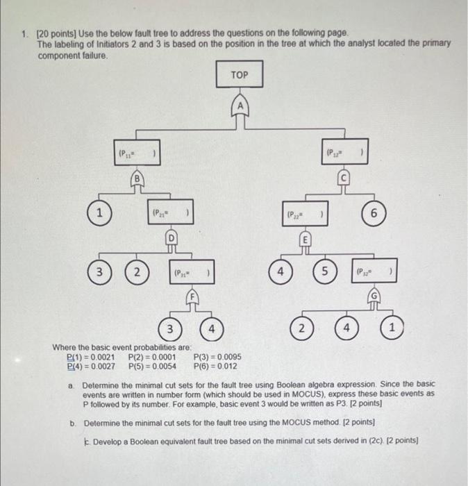 Solved 1. [20 points] Use the below fault tree to address | Chegg.com