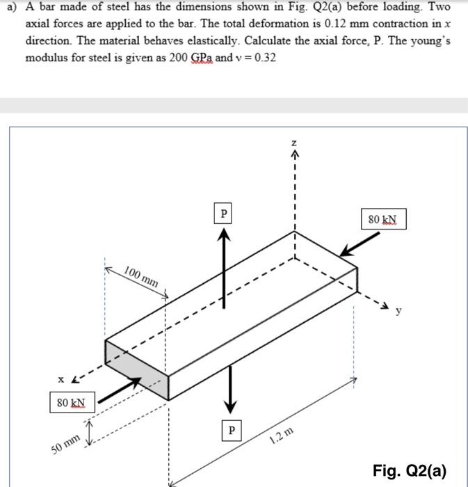 Solved a) A bar made of steel has the dimensions shown in | Chegg.com