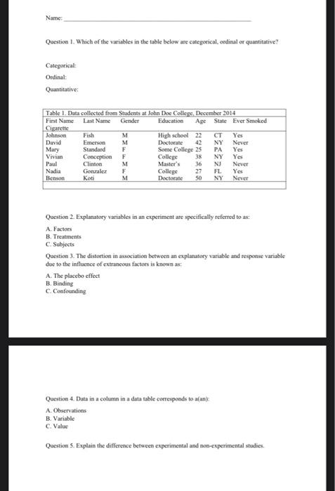 Solved Question 1. Which of the variables is the table below | Chegg.com