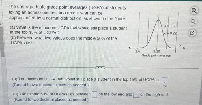 The undergraduate grade point averages (UGPA) of | Chegg.com