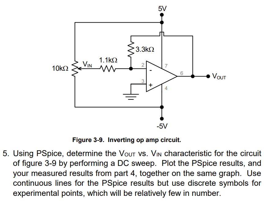 Figure 3-9. ﻿Inverting op amp circuit.Using PSpice, | Chegg.com