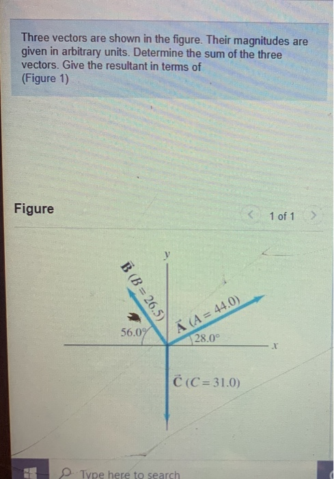 Solved Three vectors are shown in the figure. Their | Chegg.com
