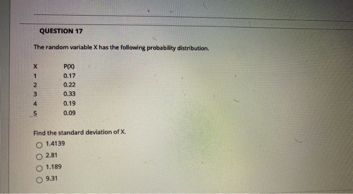 Solved QUESTION 17 The random variable X has the following | Chegg.com