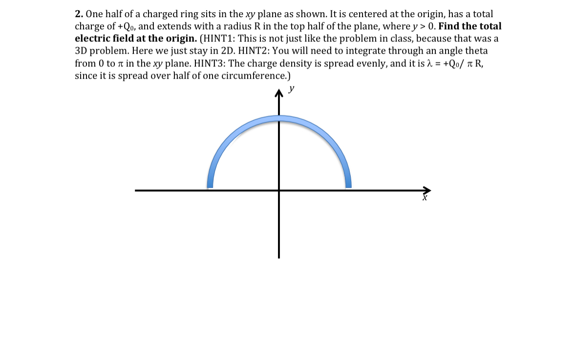 Solved One half of a charged ring sits in the xy ﻿plane as | Chegg.com