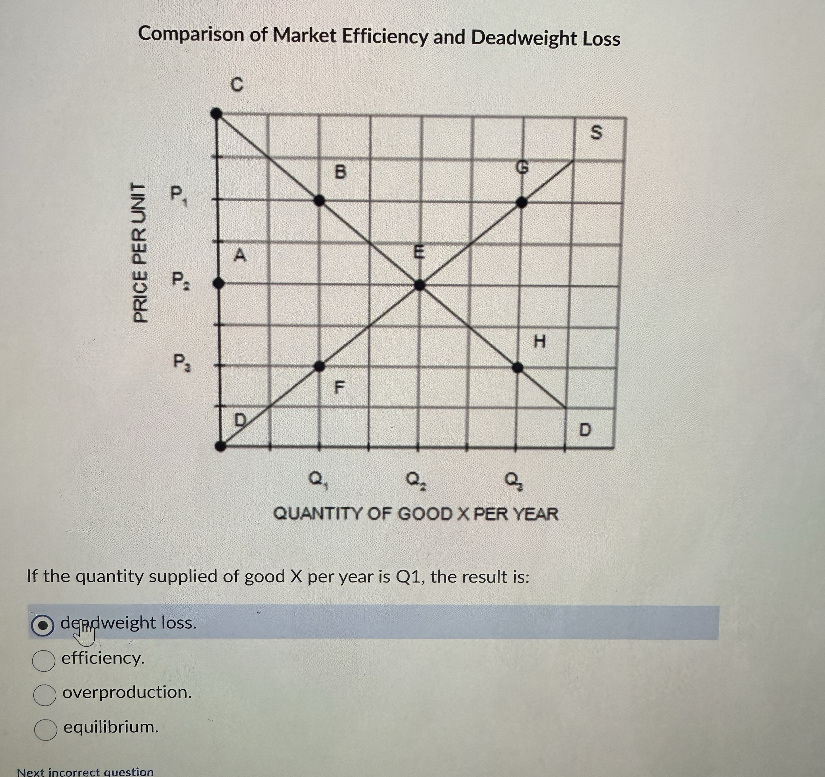 student submitted image, transcription available below