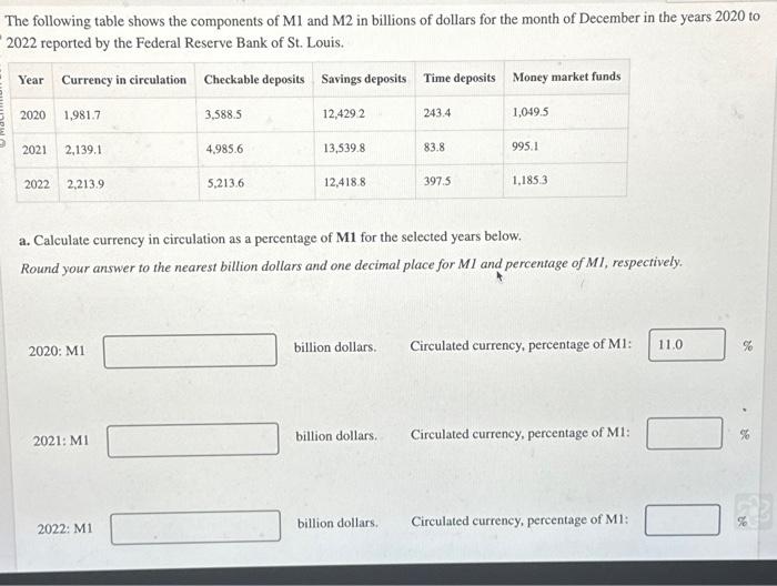 Solved The following table shows the components of M1 and M2 | Chegg.com