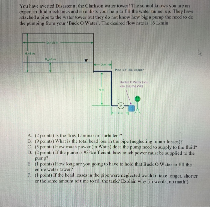 Solved You have averted Disaster at the Clarkson water | Chegg.com