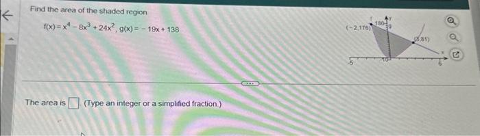 Solved ← Find the area of the shaded region. f(x)=x²-8x³ | Chegg.com