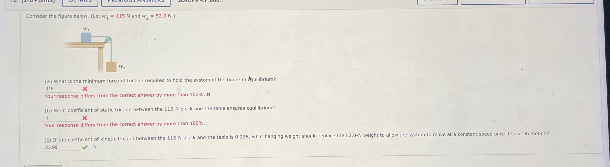 Solved Consider the figure below. (Let w1=115N ﻿and | Chegg.com