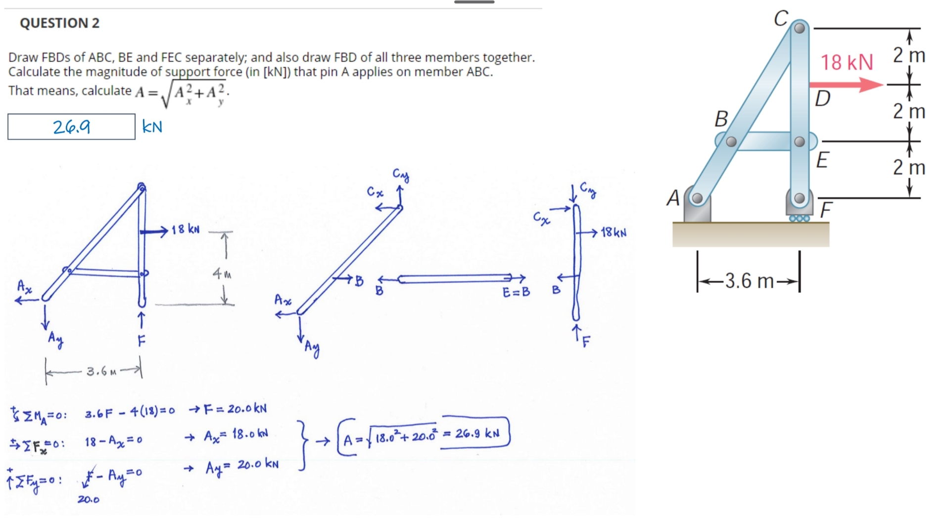 Solved QUESTION 2Draw FBDs of ABC, BE and FEC separately; | Chegg.com